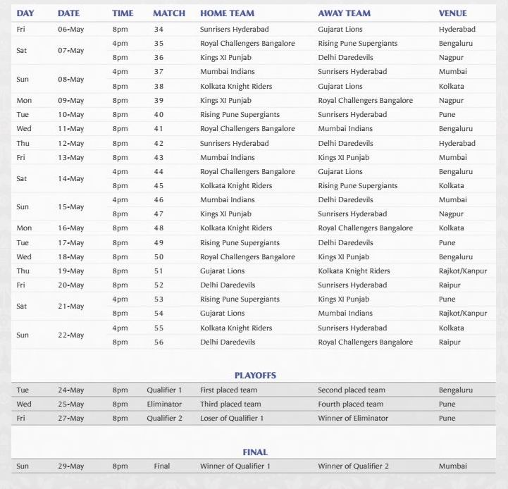 IPL 2016 schedule