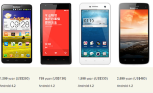 Why Are Chinese Phones Cheaper ?