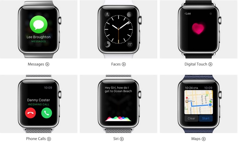 5 Reasons Why You Should Buy Apple Watch