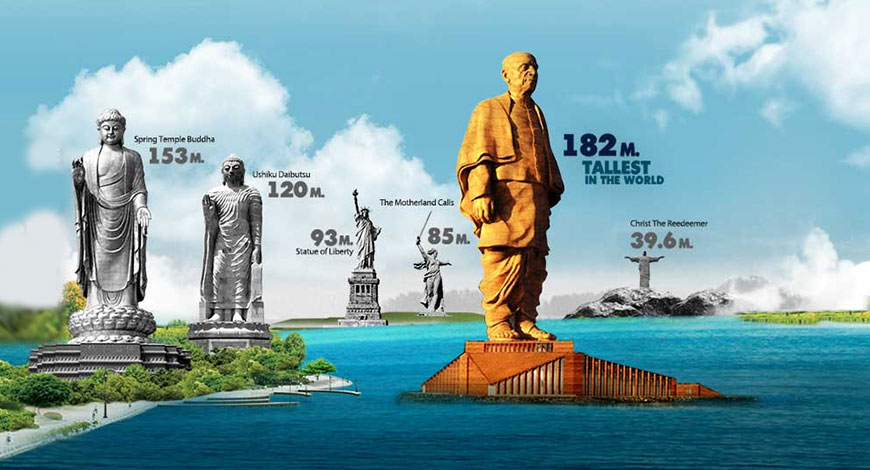 statue of unity sardar vallabh bhai patel