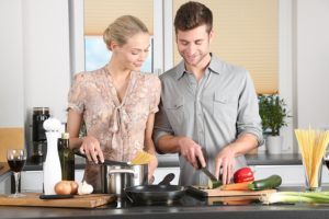 Top 10 Commercial Kitchen Gadgets for 2019