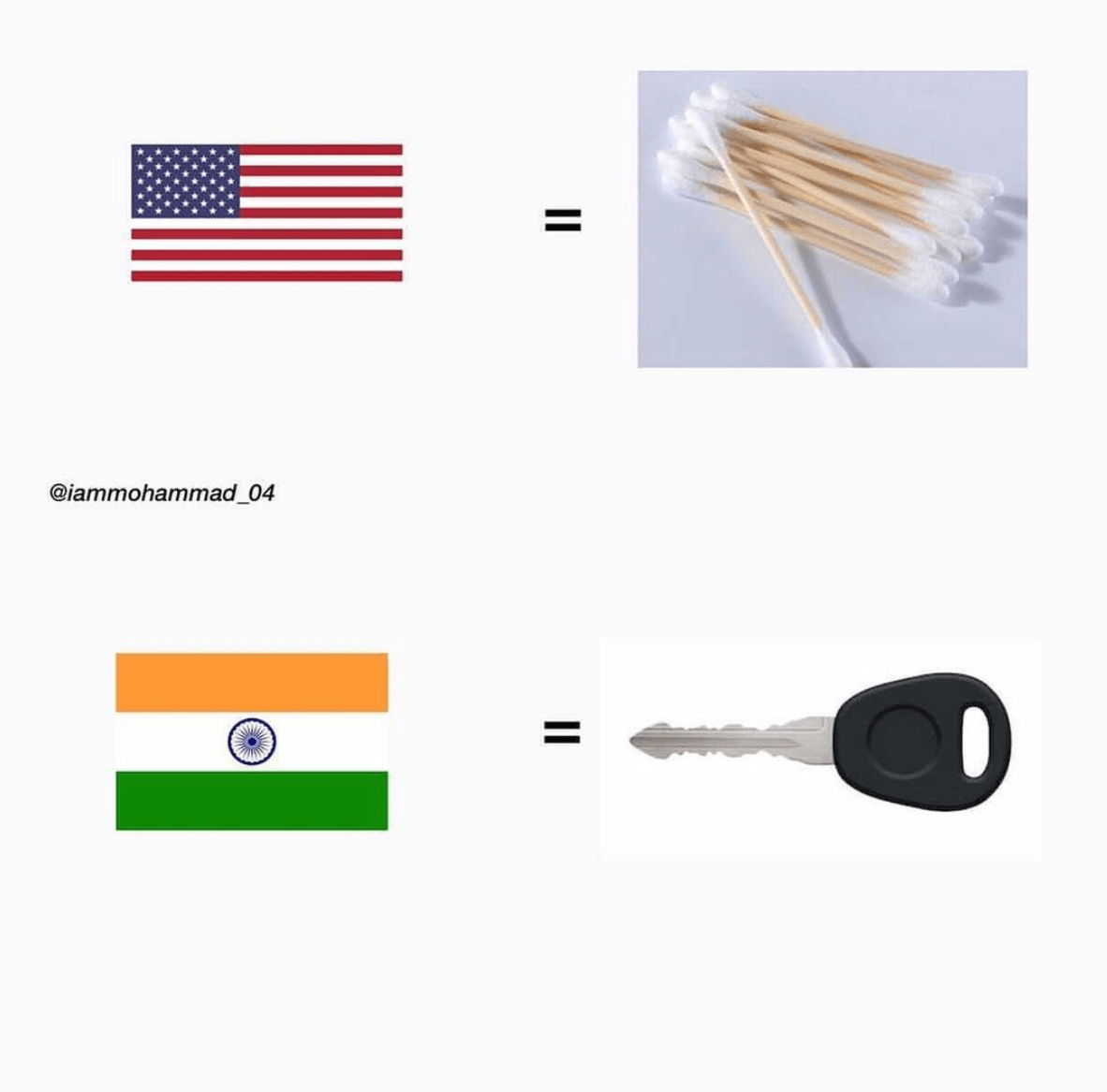 india america viral memes
