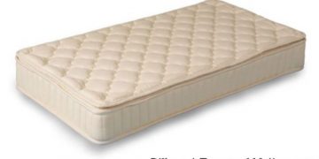 Different type of mattresses available in the Indian market