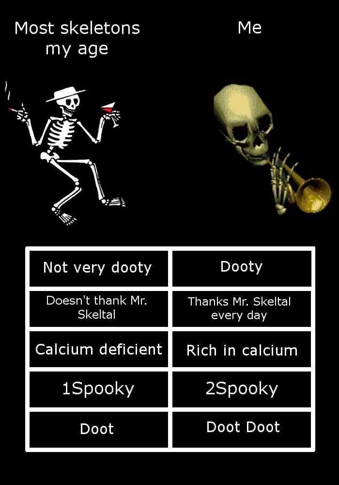 50+ Hilarious Skeleton Memes To Get You Into The Spooktober Spirit