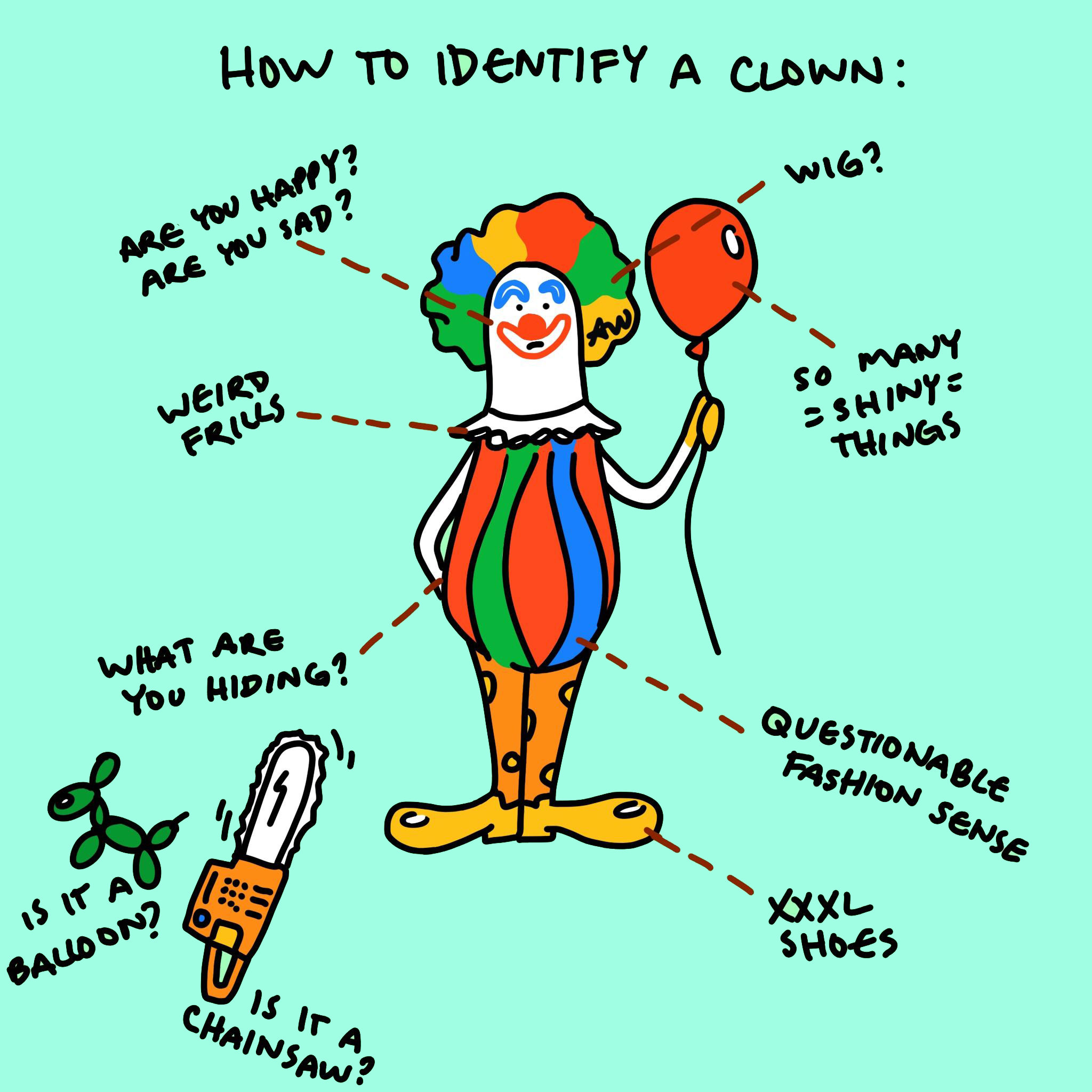 Clown Memes