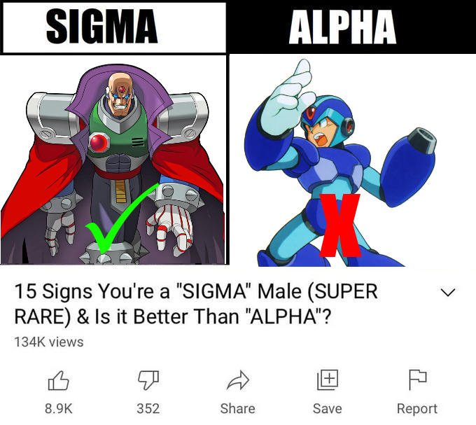 50 Funny Sigma Male Memes That Will Make You Laugh 5278