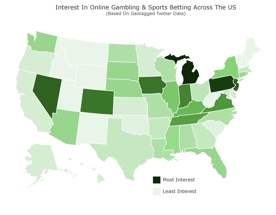 interest in online gambling