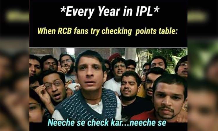 50+ Funny RCB Memes That Will Make You Laugh Out Loud