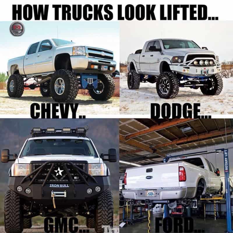 Ford Memes