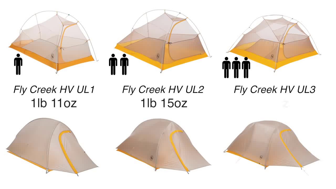 Big Agnes Fly Creek HV UL2 Tent