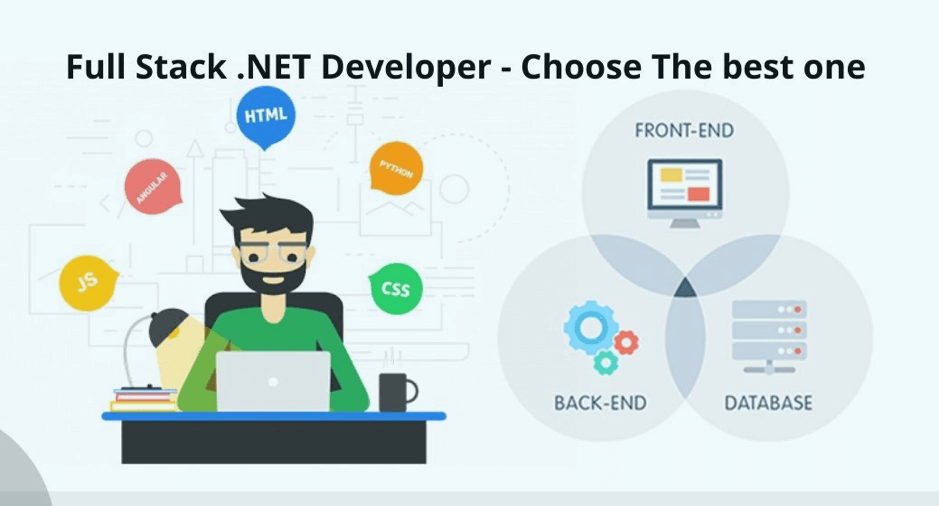 Tips for Hiring .NET Full-Stack Developers