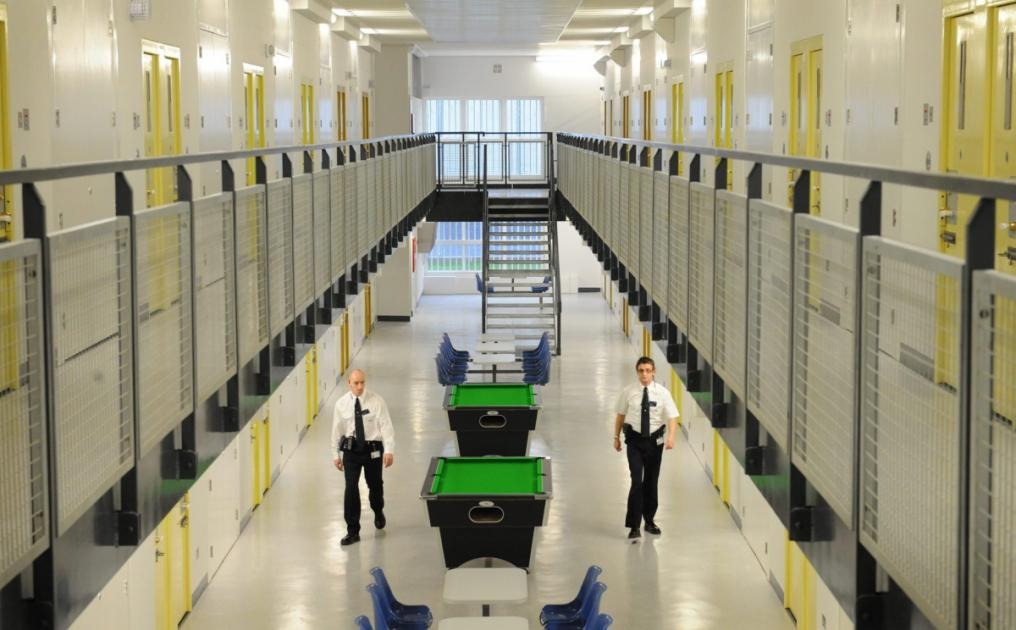 Best Prisons Around The Globe